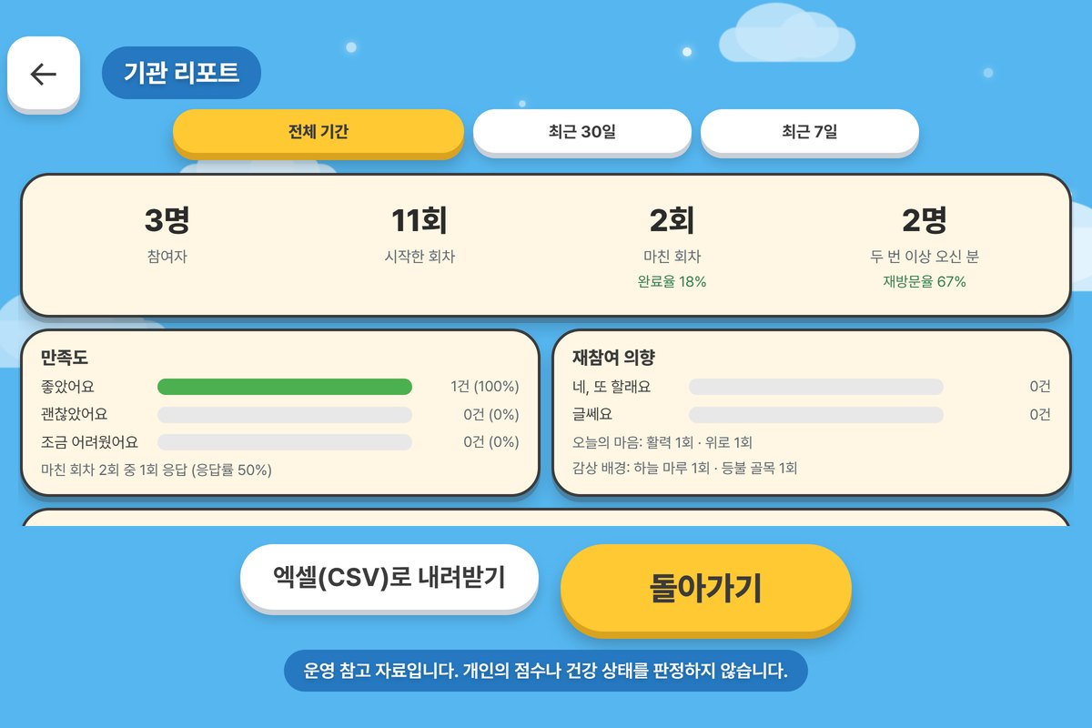 기관 리포트 화면